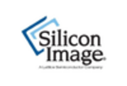 Germany Semiconductor IP Market key player