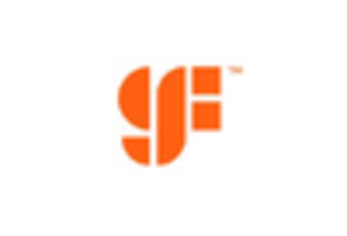 France Semiconductor IP Market key player