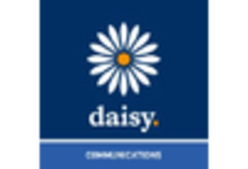 UK Fixed Mobile Convergence Market key player