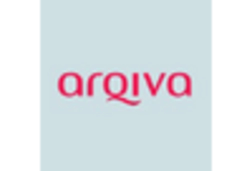 UK Fixed Mobile Convergence Market key player