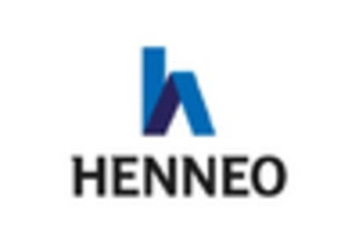 Germany Fixed Mobile Convergence Market key player