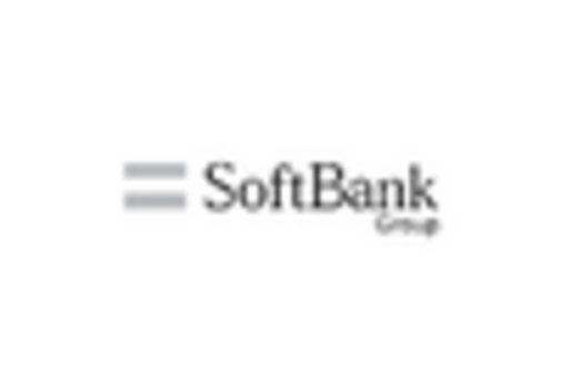 APAC Fixed Mobile Convergence Market key player