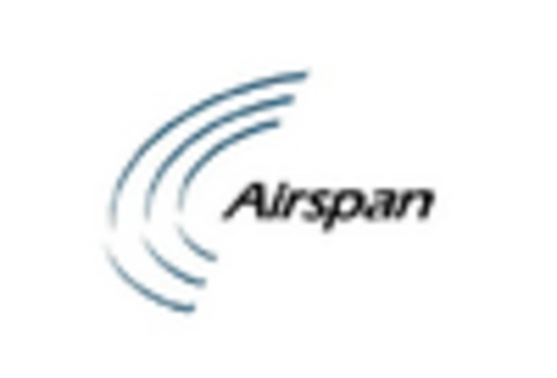 Italy Small Cell Networks Market key player