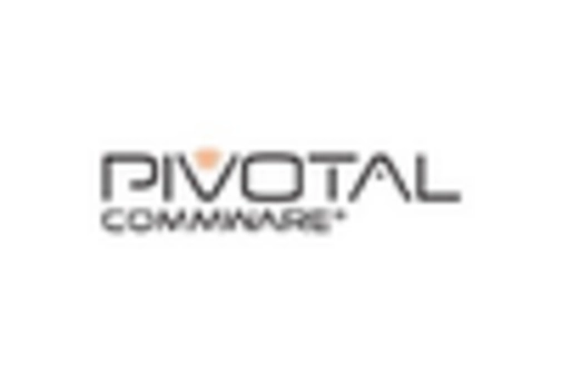 Italy Small Cell Networks Market key player