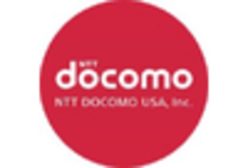 Italy Small Cell Networks Market key player