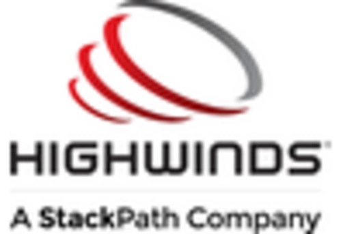 Mobile Content Delivery Network Market key player