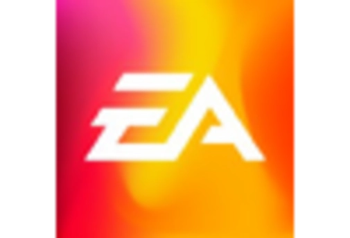 Europe Racing Games Market key player