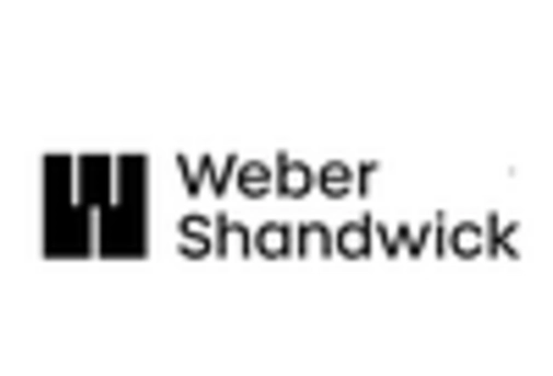 Canada Web3 Marketing Market key player