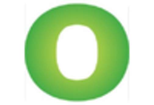 Brazil Web3 Marketing Market key player