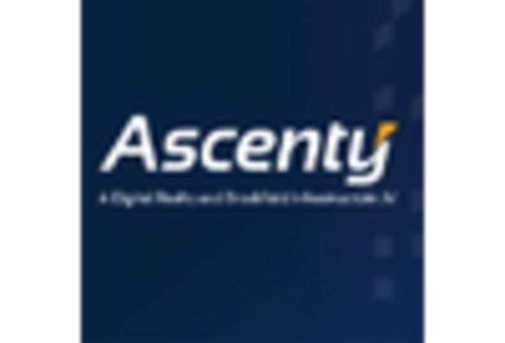 South America Edge Data Center Market key player