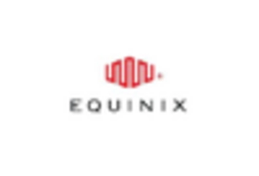 South America Edge Data Center Market key player