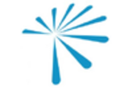 Argentina Edge Data Center Market key player