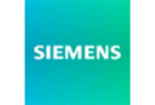 France 5G IoT Market key player