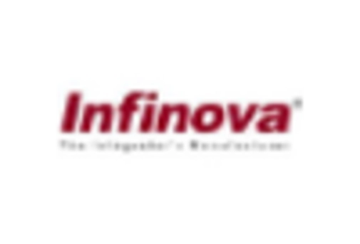 India Anti Theft Equipment Market key player