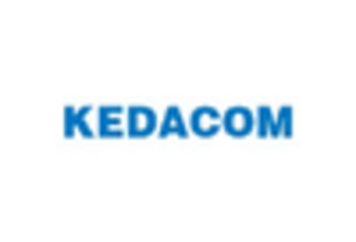 China Anti Theft Equipment Market key player