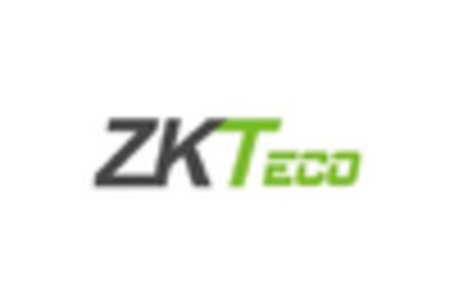 China Anti Theft Equipment Market key player