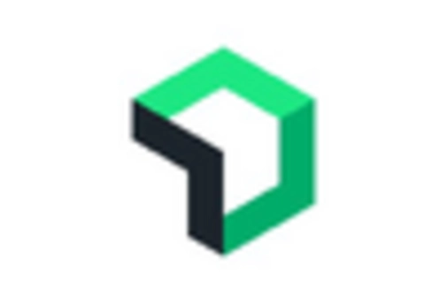 India AIOPs Platform Market key player