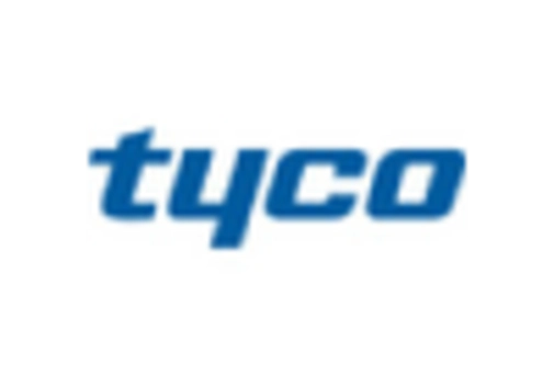 North America Anti Theft Equipment Market key player