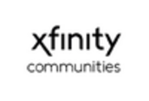 North America Anti Theft Equipment Market key player