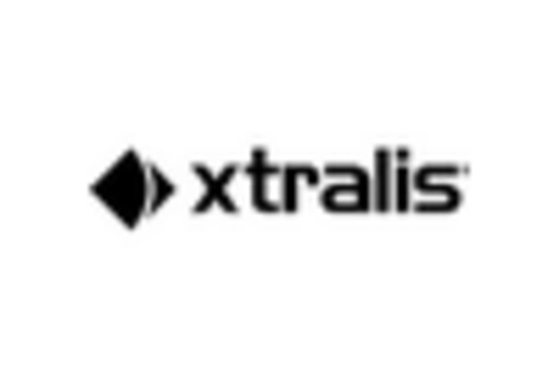 South America Anti Theft Equipment Market key player