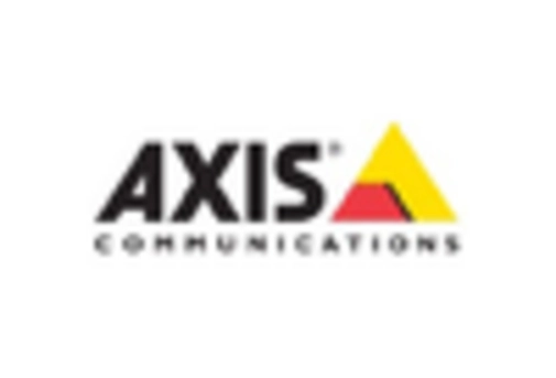 South America Anti Theft Equipment Market key player