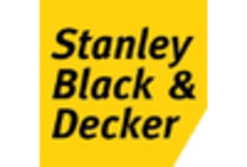 Europe Anti Theft Equipment Market key player