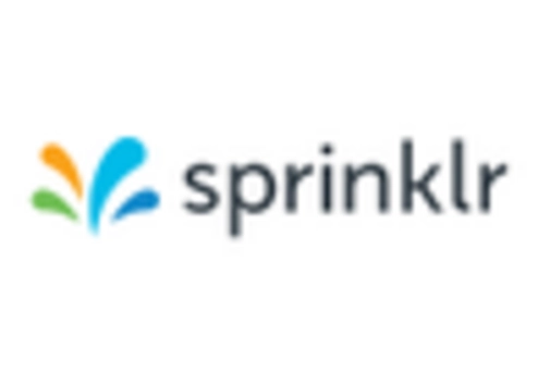 France AI in Social Media Market key player