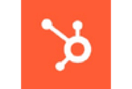 France AI in Social Media Market key player