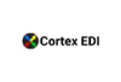 Italy AI in Social Media Market key player