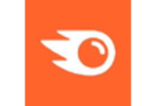 Italy AI in Social Media Market key player