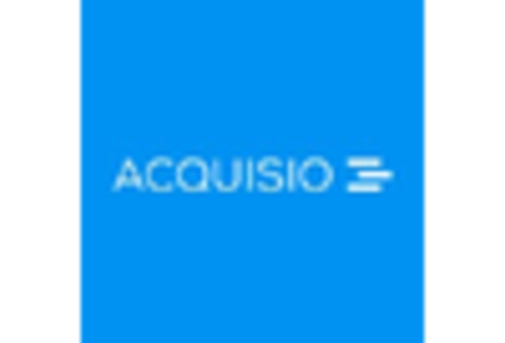 Italy AI in Social Media Market key player