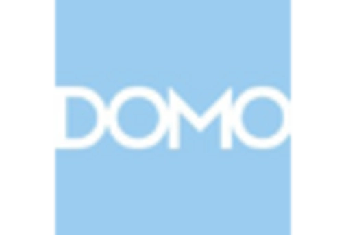 Japan Analytics as a Service Market key player