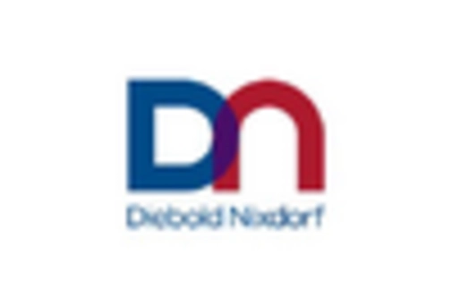 France Biometric ATM Market key player