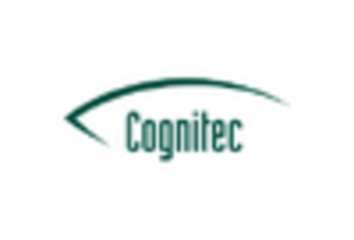 France Biometric ATM Market key player