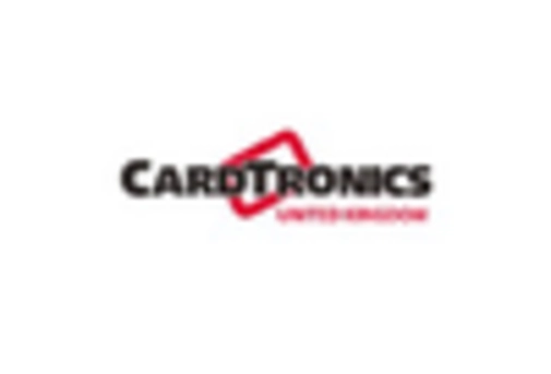 Canada Biometric ATM Market key player