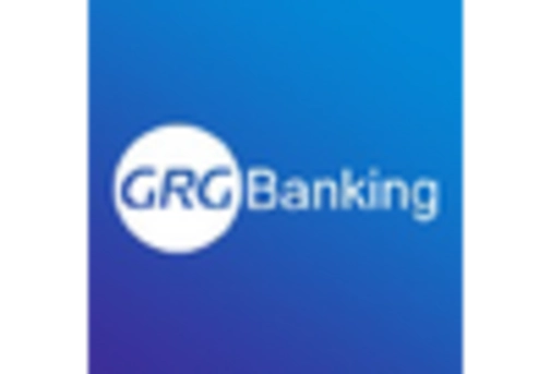 Canada Biometric ATM Market key player