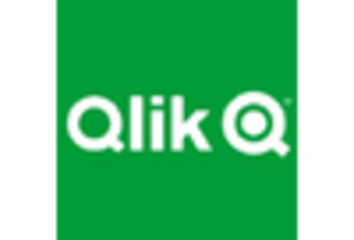 France Autonomous Data Platform Market key player