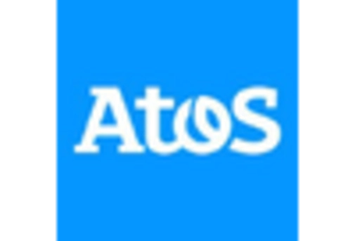 Italy Artificial Intelligence Based Personalization Market key player