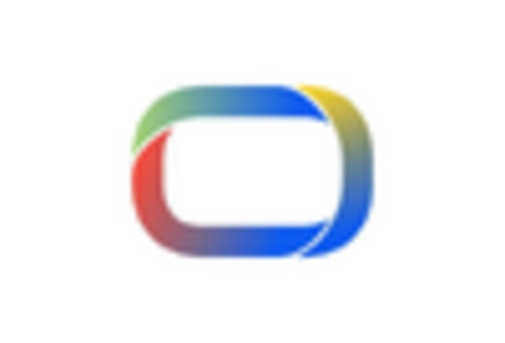 India Artificial Intelligence Based Personalization Market key player