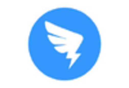 China Artificial Intelligence Based Personalization Market key player