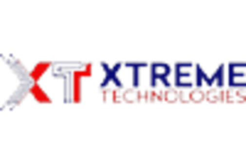 India Biometric As A Service Market key player