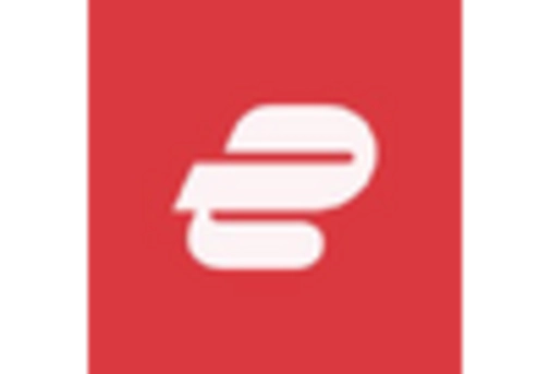 Germany B2C VPN Market key player