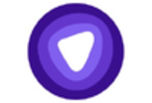 GCC B2C VPN Market key player