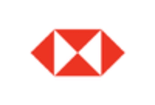 UK Augmented Virtual Reality Hardware Market key player