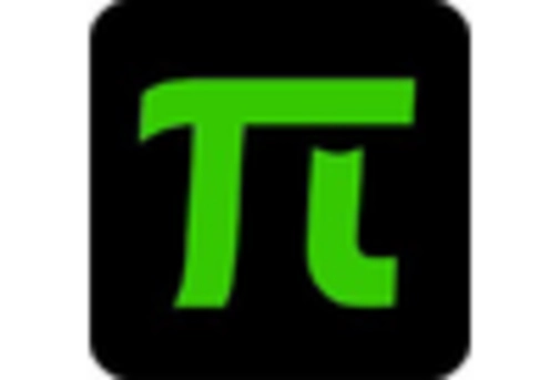 GCC Augmented Virtual Reality Hardware Market key player