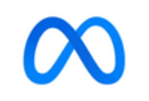 GCC Augmented Virtual Reality Hardware Market key player