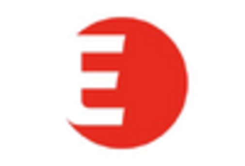 Japan Buy Now Pay Later Market key player