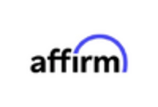 France Buy Now Pay Later Market key player