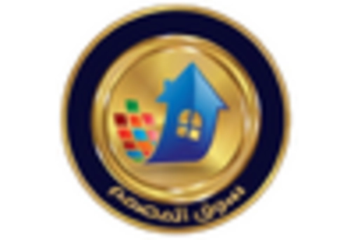 GCC B2C E commerce Market key player