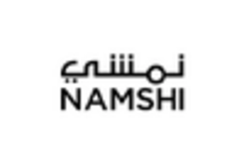 GCC B2C E commerce Market key player